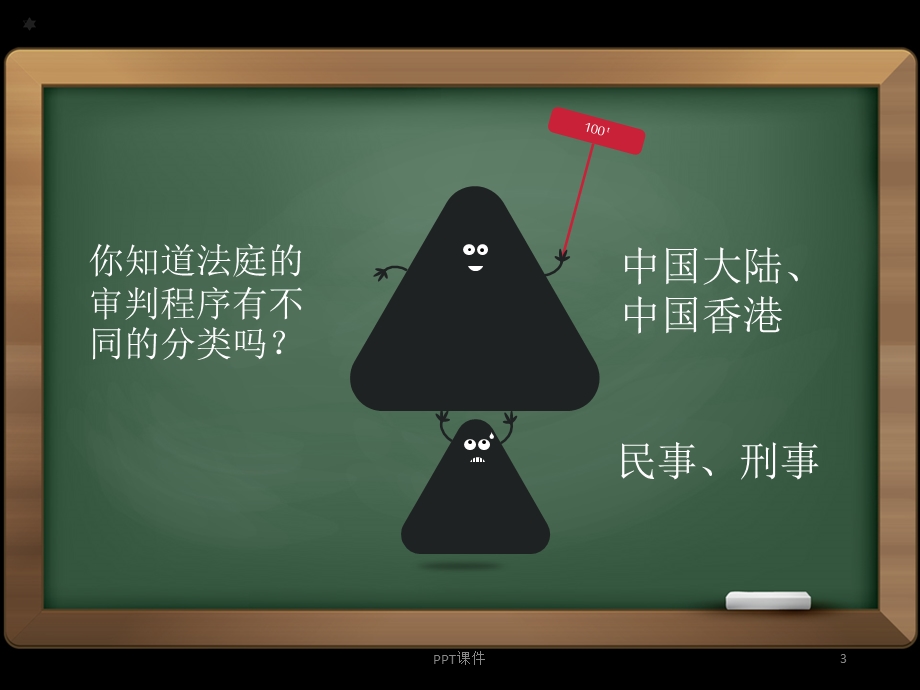 模拟法庭课件.ppt_第3页