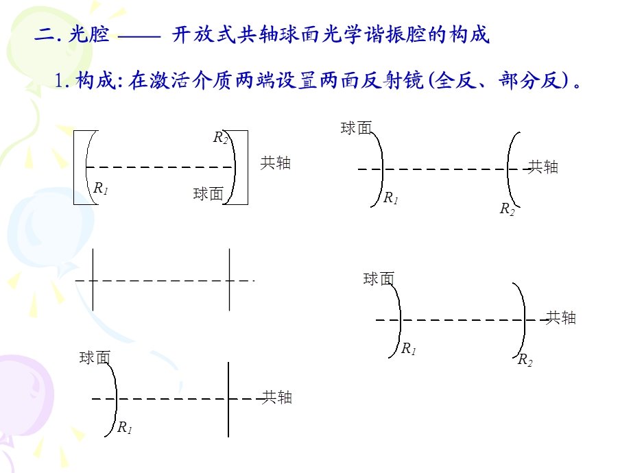 激光器的工作原理讲解课件.ppt_第2页