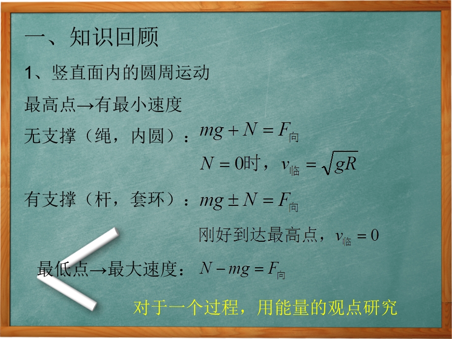 带电粒子在复合场中的圆周运动课件.ppt_第3页