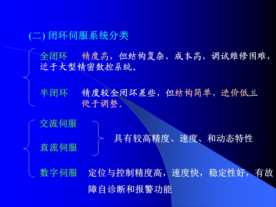 数控机床 ppt课件 闭环伺服系统.ppt_第2页