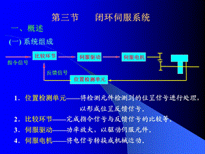 数控机床 ppt课件 闭环伺服系统.ppt