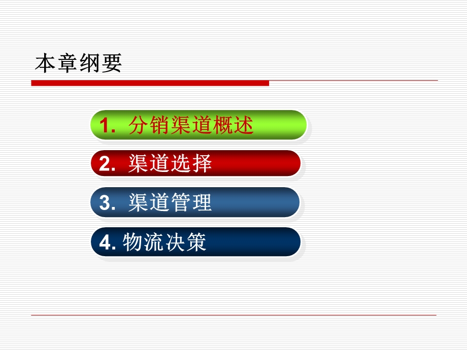 市场营销第八章渠道策略课件.ppt_第3页