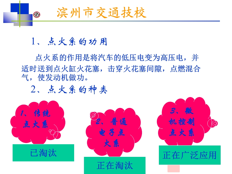 汽车发动机点火系ppt课件教材.ppt_第2页