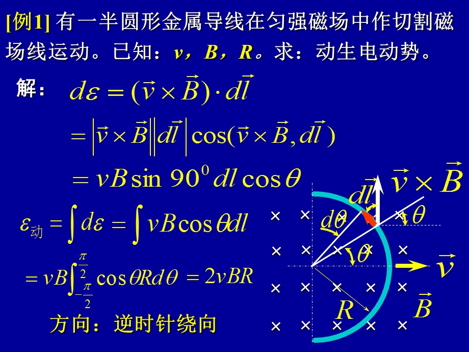 感生动生电动势例题课件.ppt_第3页