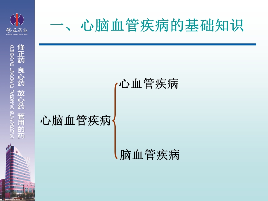 心脑血管疾病(新)课件.ppt_第3页