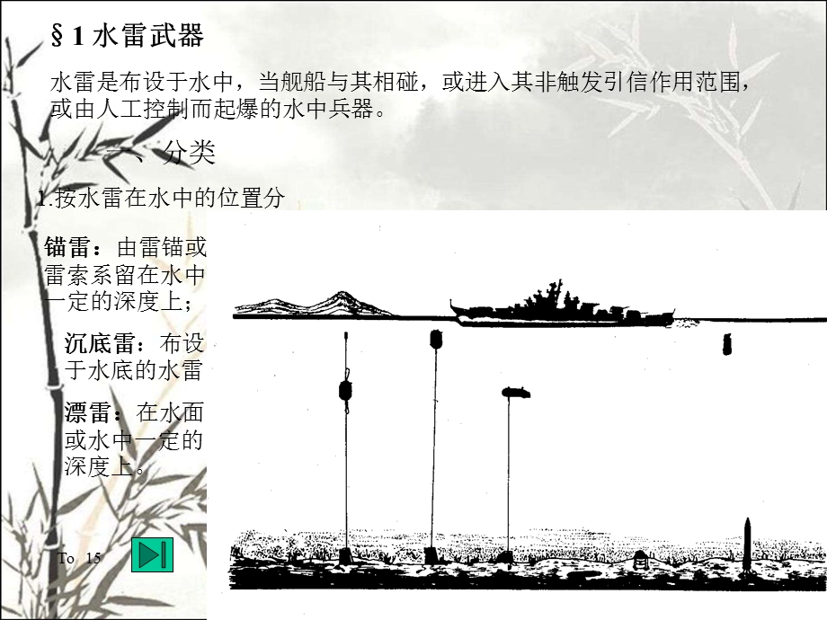 水中兵器 课件.ppt_第3页