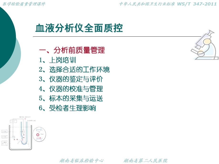 检验医学进展血细胞分析校准指南课件.ppt_第3页