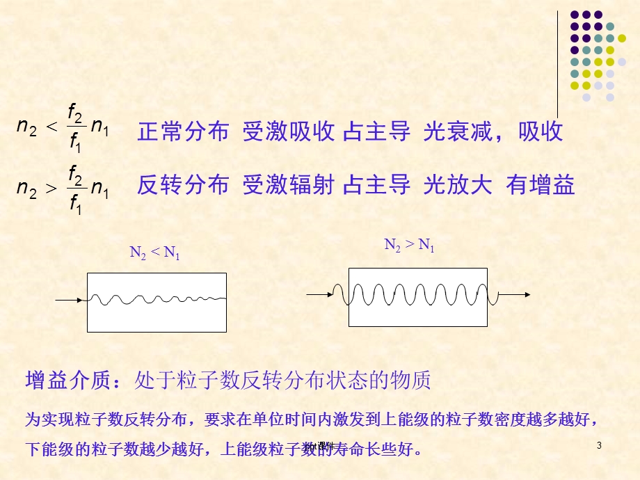 激光器的工作原理课件.ppt_第3页