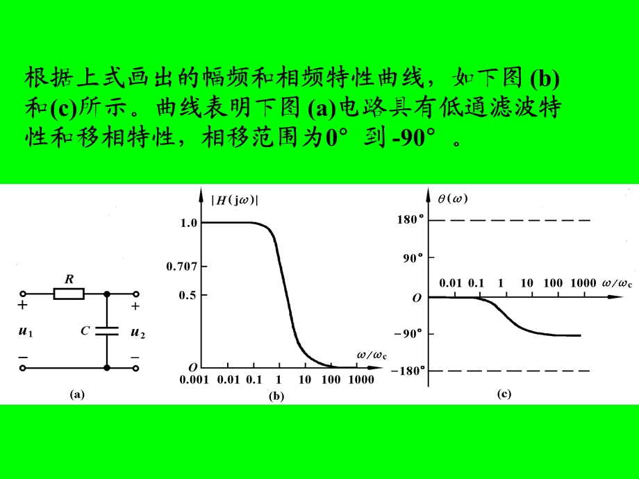 无源滤波器课件.ppt_第3页