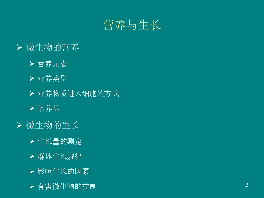 微生物的营养与生长课件.ppt_第2页