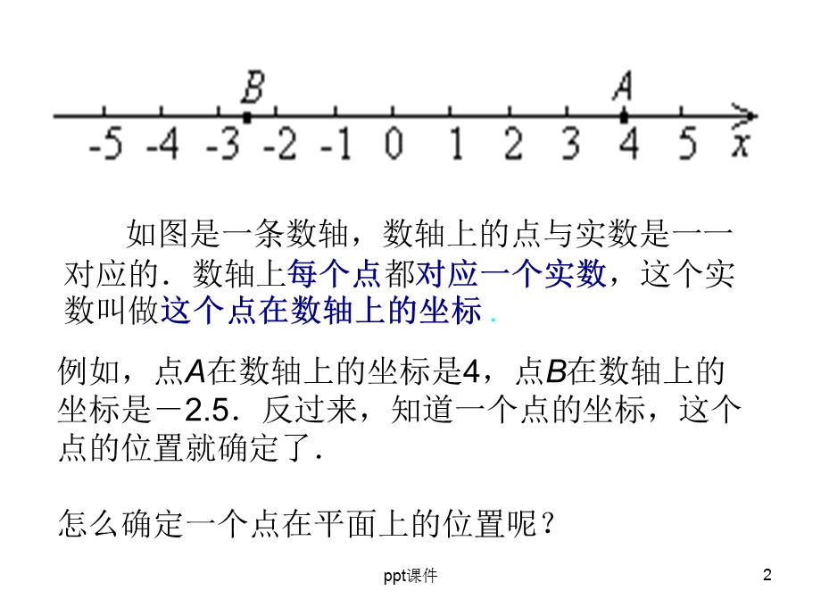 沪科版八年级上册1.1.1平面内点的坐标课件.ppt_第2页