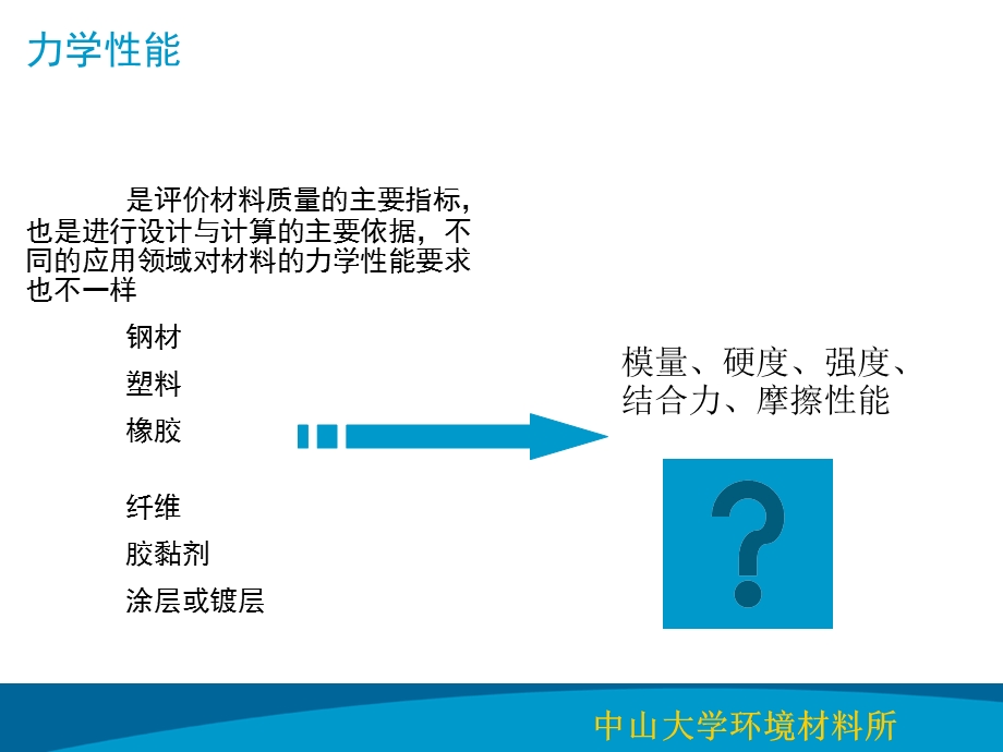 微纳米力学测试课件.ppt_第2页