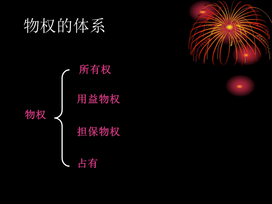 民法第十五章物权通论课件.ppt_第3页