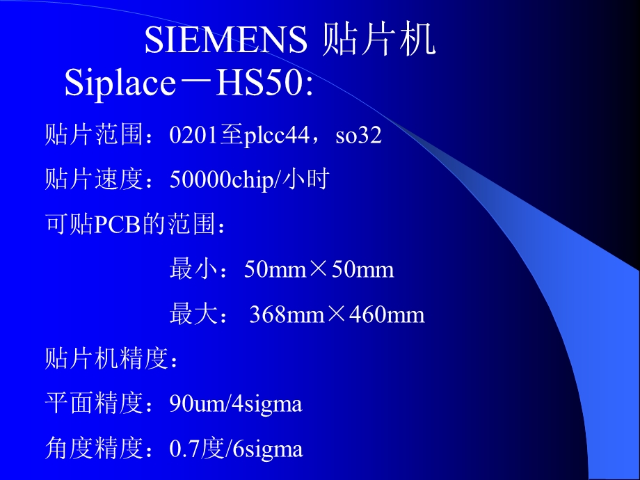 焊盘设计尺寸标准课件.ppt_第2页