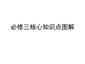 必修三核心知识点ppt课件.ppt