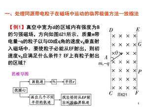 带电粒子在磁场中的临界问题课件.ppt