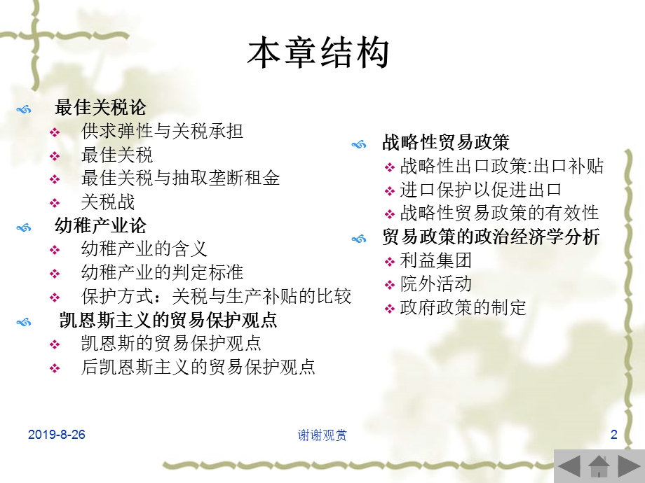 贸易保护的依据课件.ppt_第2页