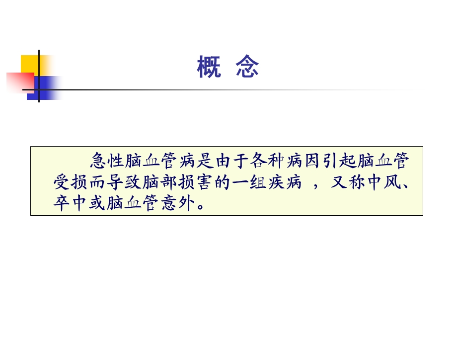 急性脑血管疾病课件.ppt_第2页