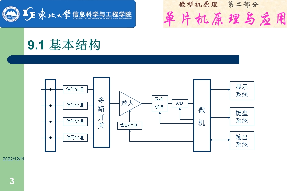 微机原理单片机ppt课件.ppt_第3页