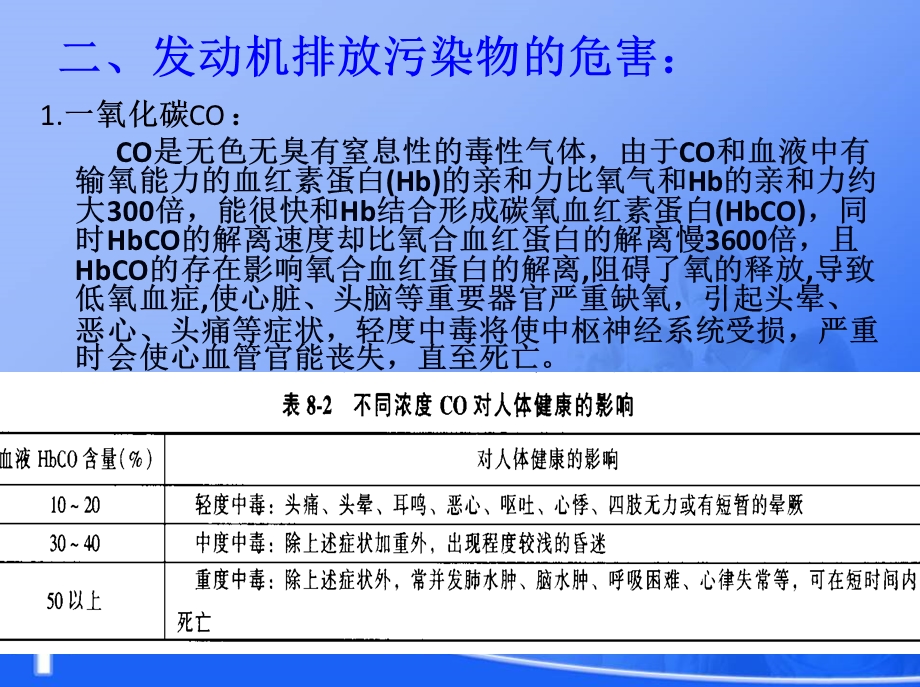 汽车发动机原理与汽车理论基本ppt课件 第九章.ppt_第3页