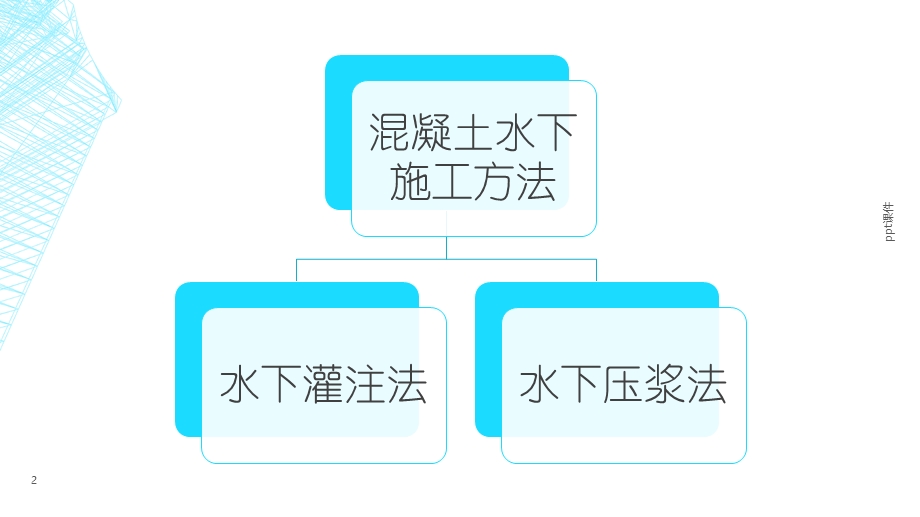 水下灌注混凝土施工课件.ppt_第2页