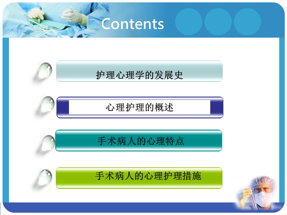 手术患者的心理护理课件.ppt_第2页