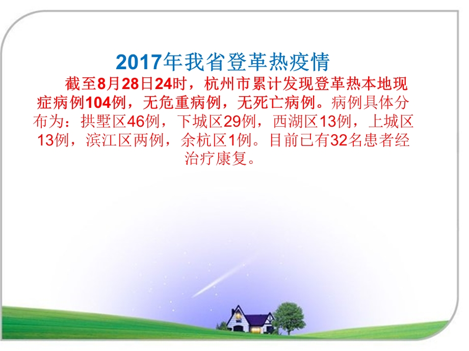 环境与健康——如何预防登革热和禽流感课件.ppt_第2页