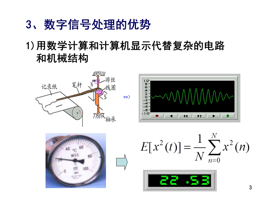 测试技术 信号处理技术课件.ppt_第3页