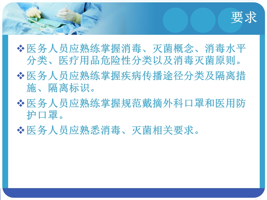 消毒灭菌和隔离课件.ppt_第2页