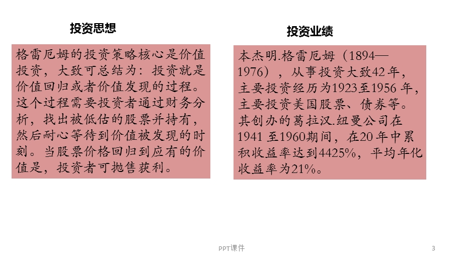 格雷厄姆的成长股选股策略课件.ppt_第3页