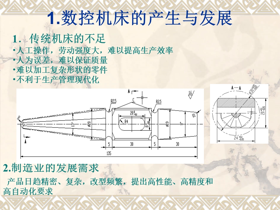 数控加工车间培训课件.ppt_第2页