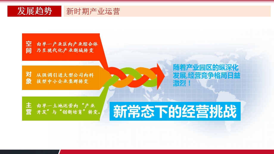 智慧园区信息化解决方案介绍课件.pptx_第3页