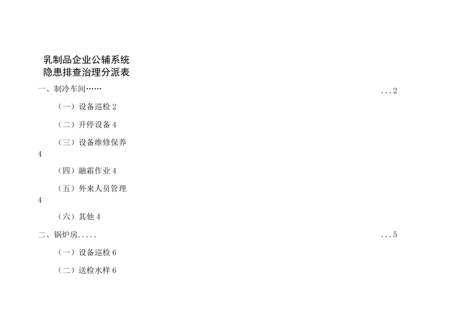 动力公辅场所隐患排查分配表.docx_第1页