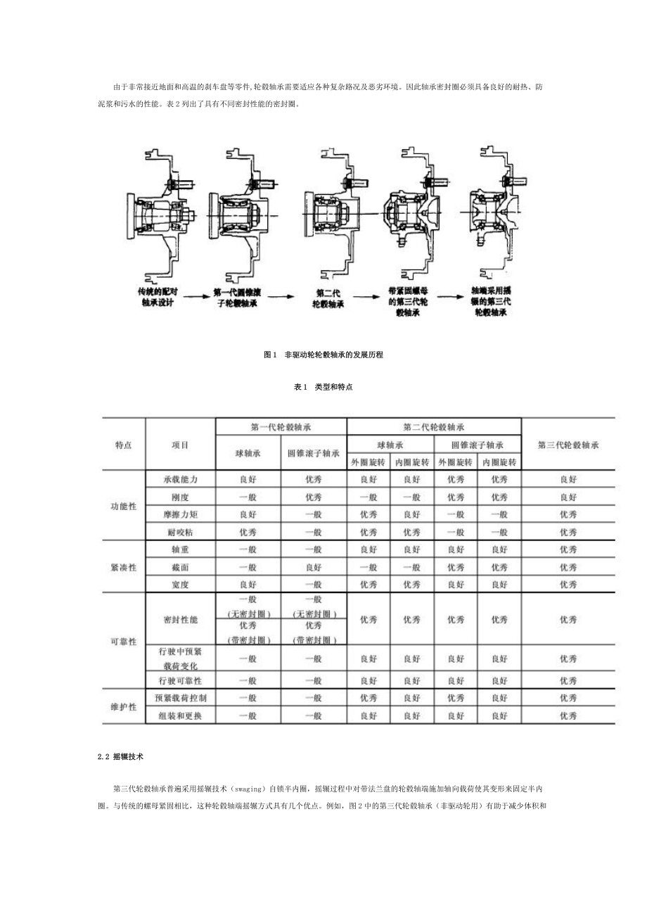 轮毂轴承的发展趋势和最新技术.docx_第2页