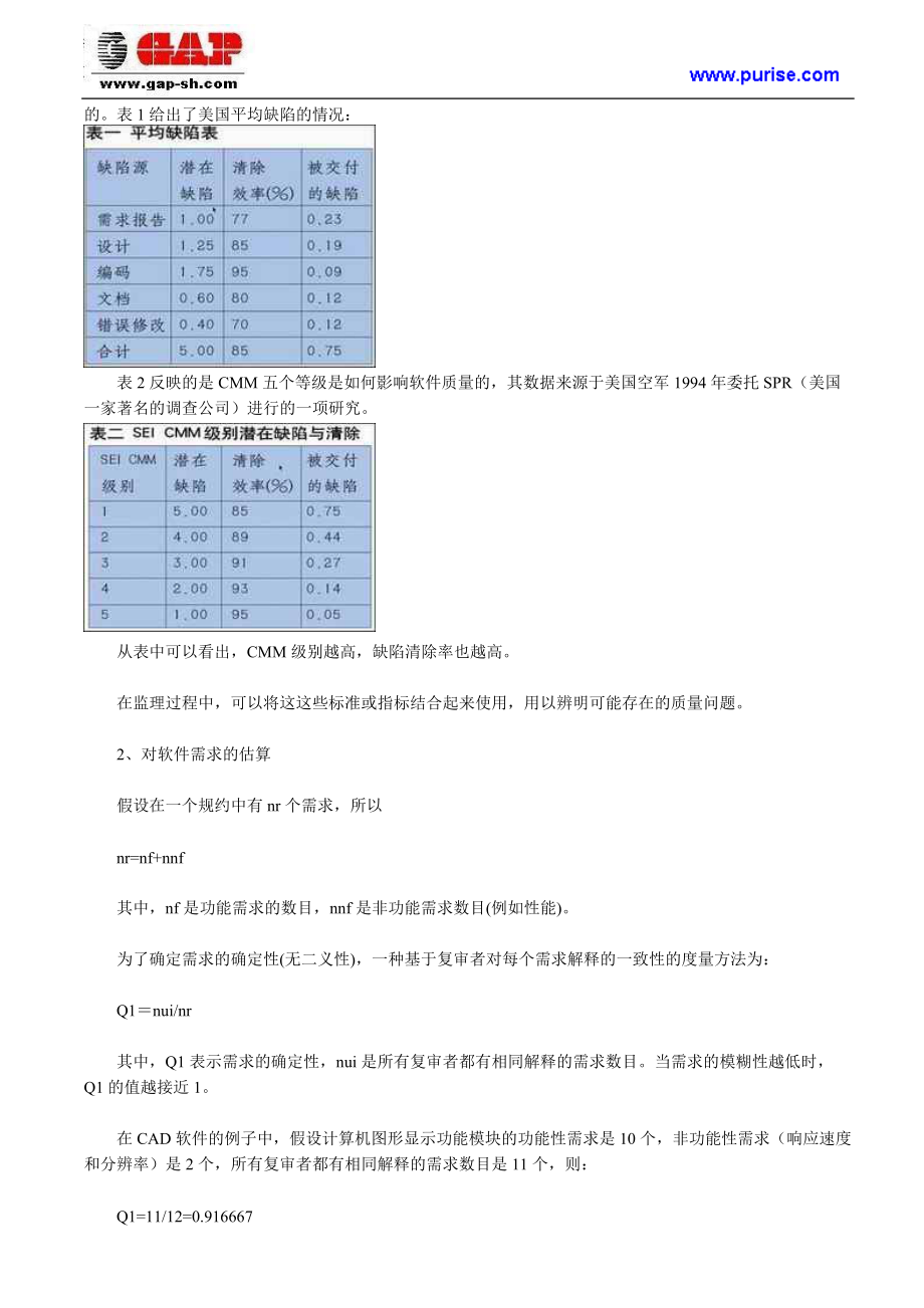 软件开发质量和风险的定量监理.docx_第3页