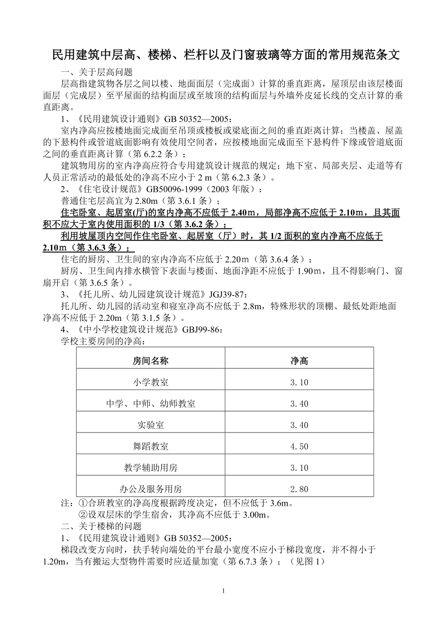 民用建筑栏杆、玻璃的规范性条文.docx_第1页