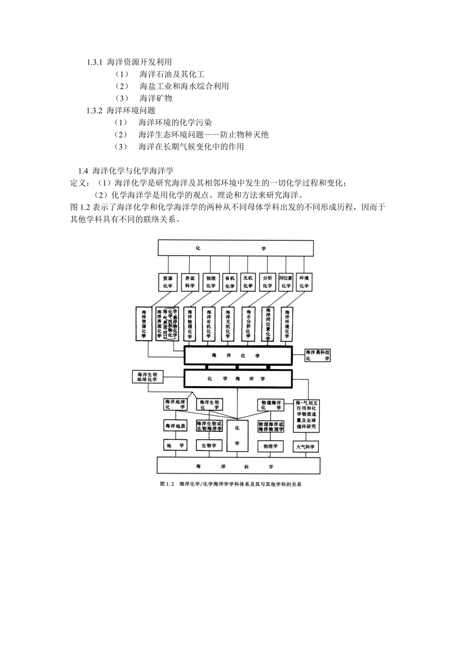 海洋化学发展简史.docx_第2页