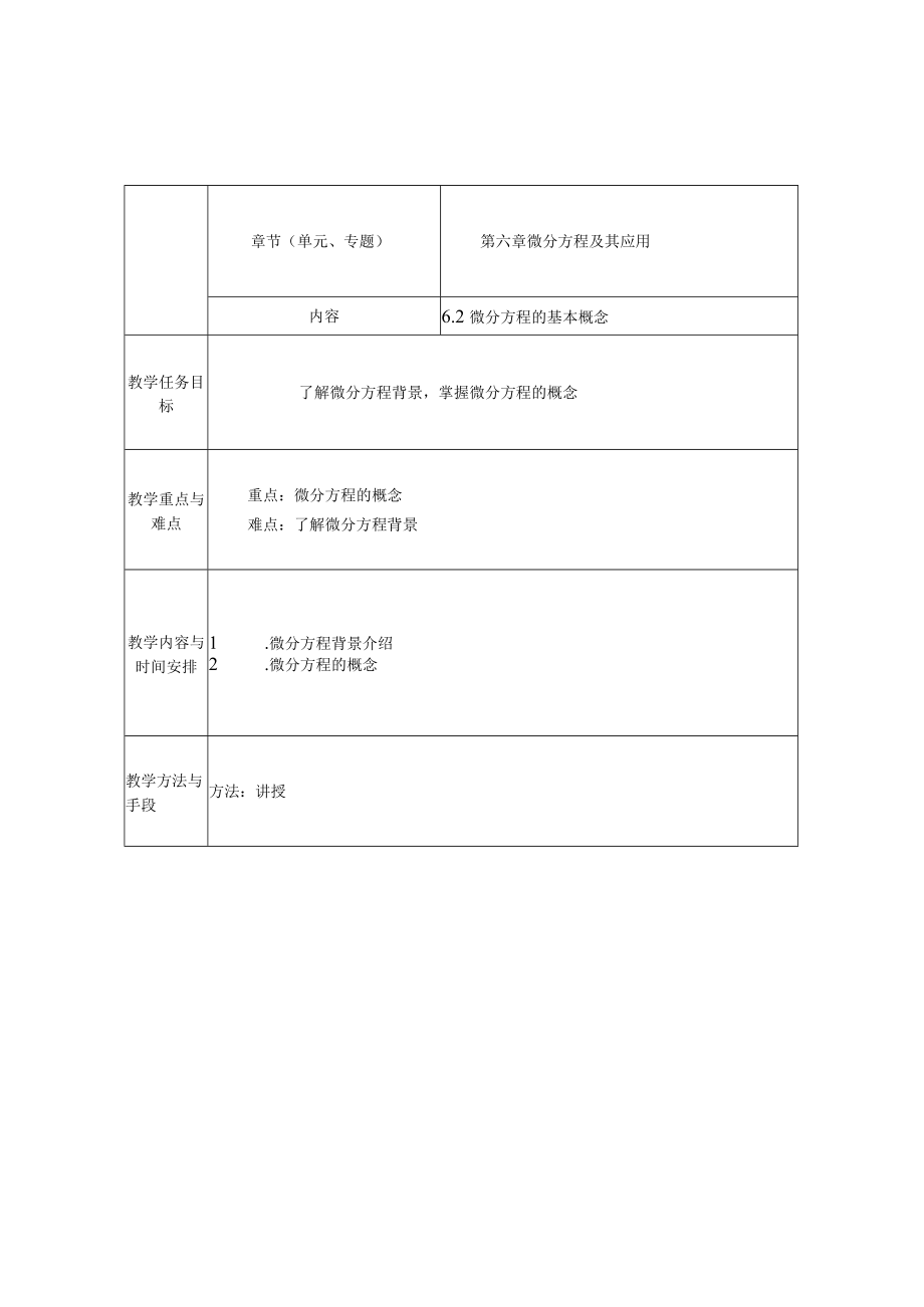 第六章微分方程及其应用.docx_第1页