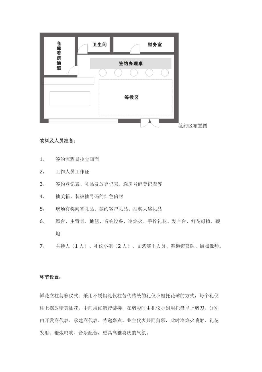 楼盘开盘典礼策划方案.docx_第3页