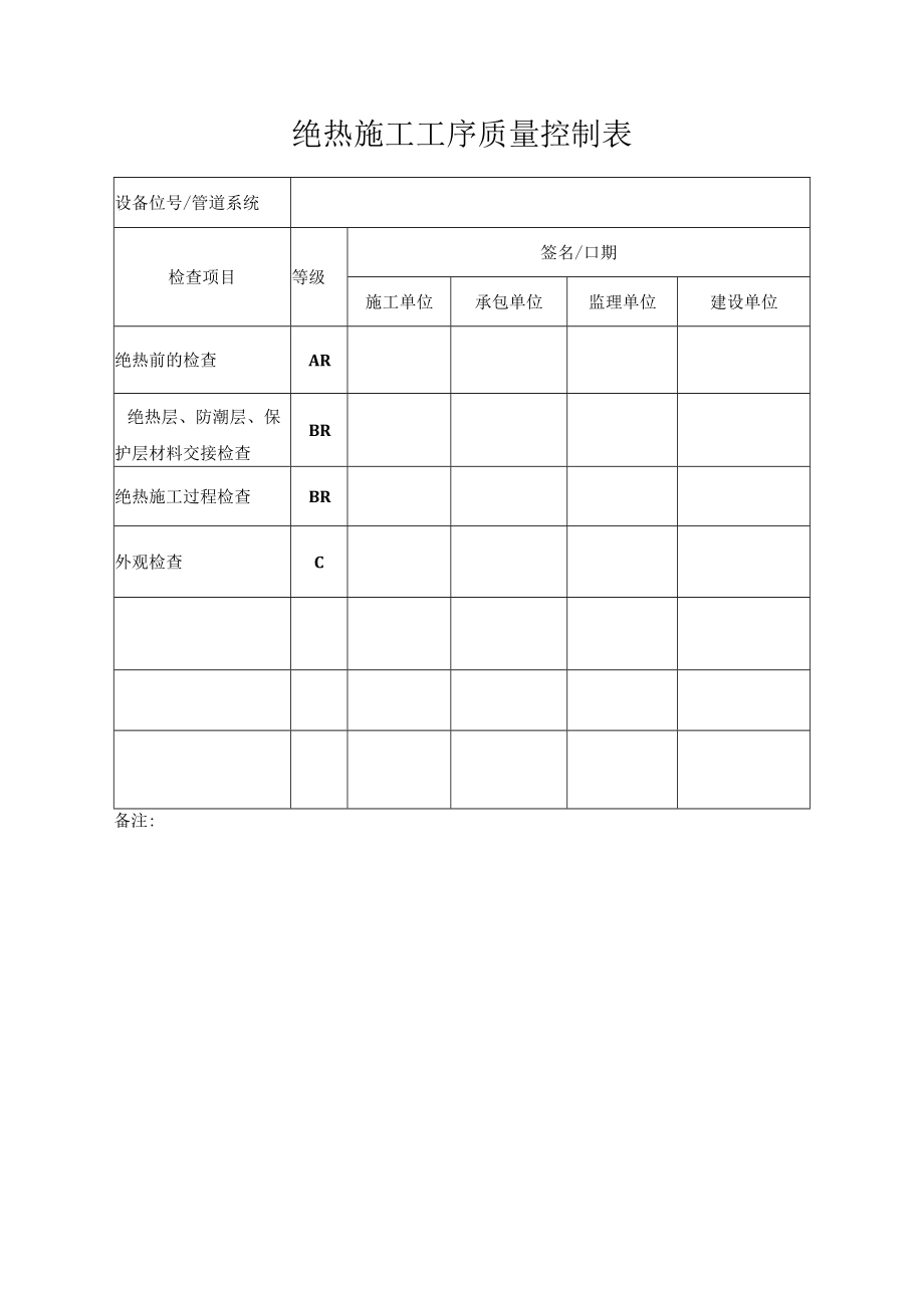 绝热施工工序质量控制表.docx_第1页