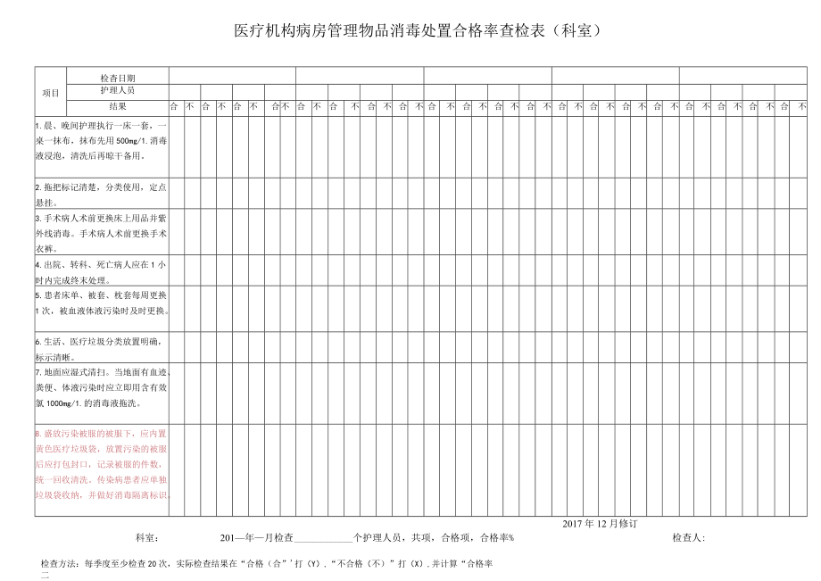 医疗机构病房管理物品消毒处置合格率查检表（科室）.docx_第1页