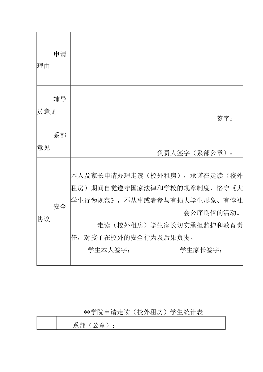 大学学生走读（校外租房）管理办法.docx_第3页