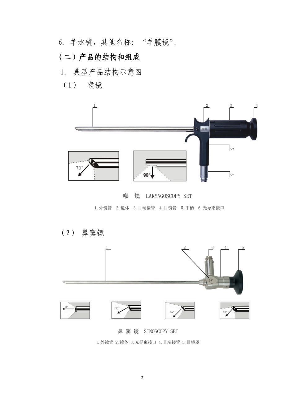 硬管内窥镜产品注册技术审查指导原则.docx_第2页