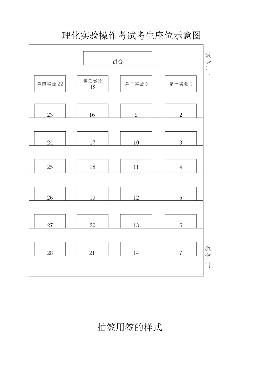 南宁市2022年初中学业水平考试理化实验操作考试试题范围.docx_第3页