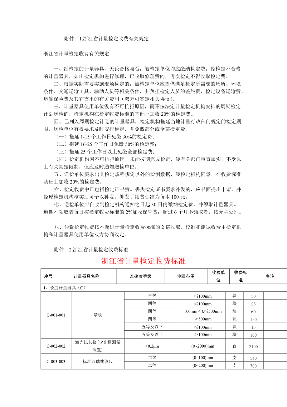 转发国家发展和改革委.docx_第3页