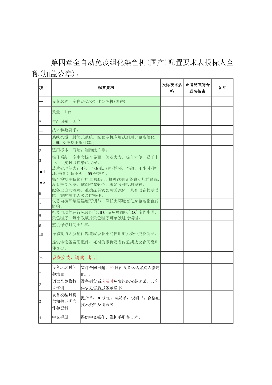 第四章全自动免疫组化染色机国产配置要求表投标人全称加盖公章.docx_第1页