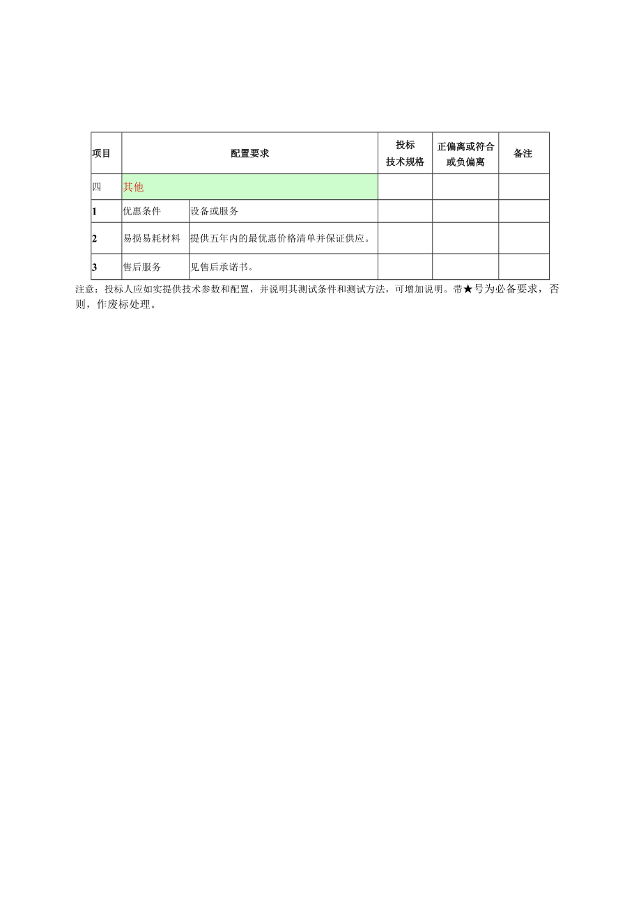 第四章全自动免疫组化染色机国产配置要求表投标人全称加盖公章.docx_第2页