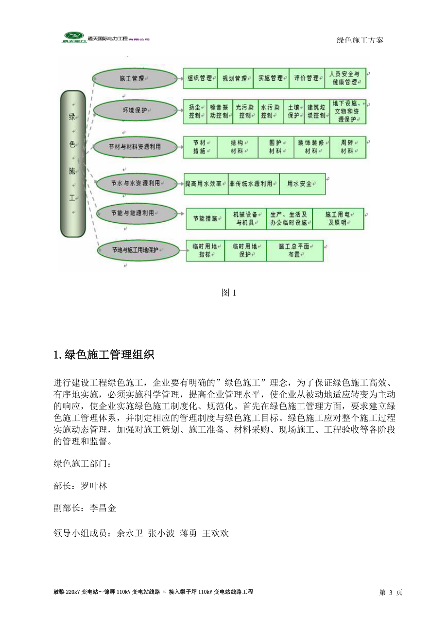 绿色施工策划.docx_第3页