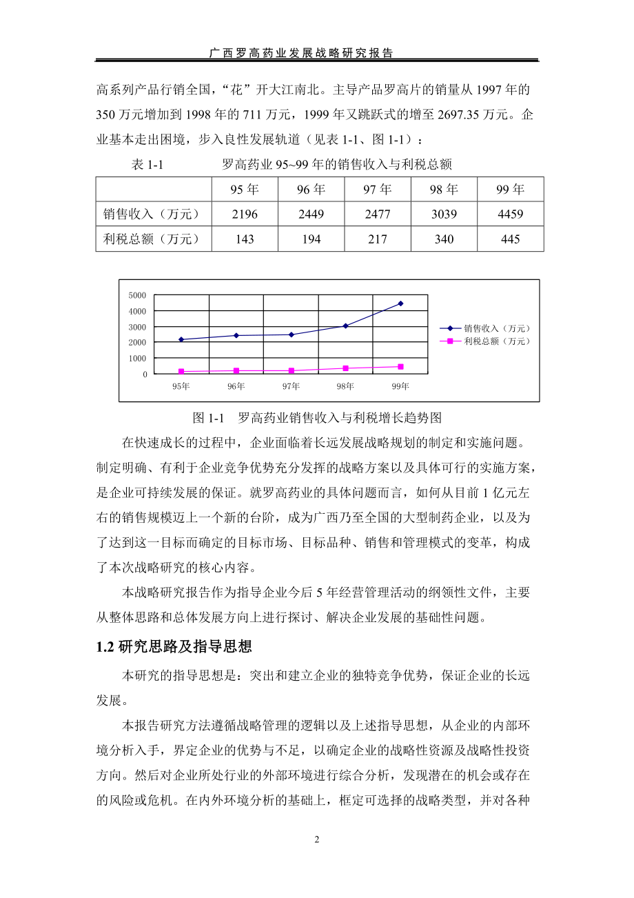 罗高药业发展战略研究报告(doc 41页).docx_第2页