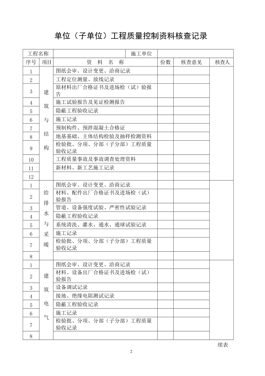 某省建筑工程文件管理规程施工分册.docx_第2页